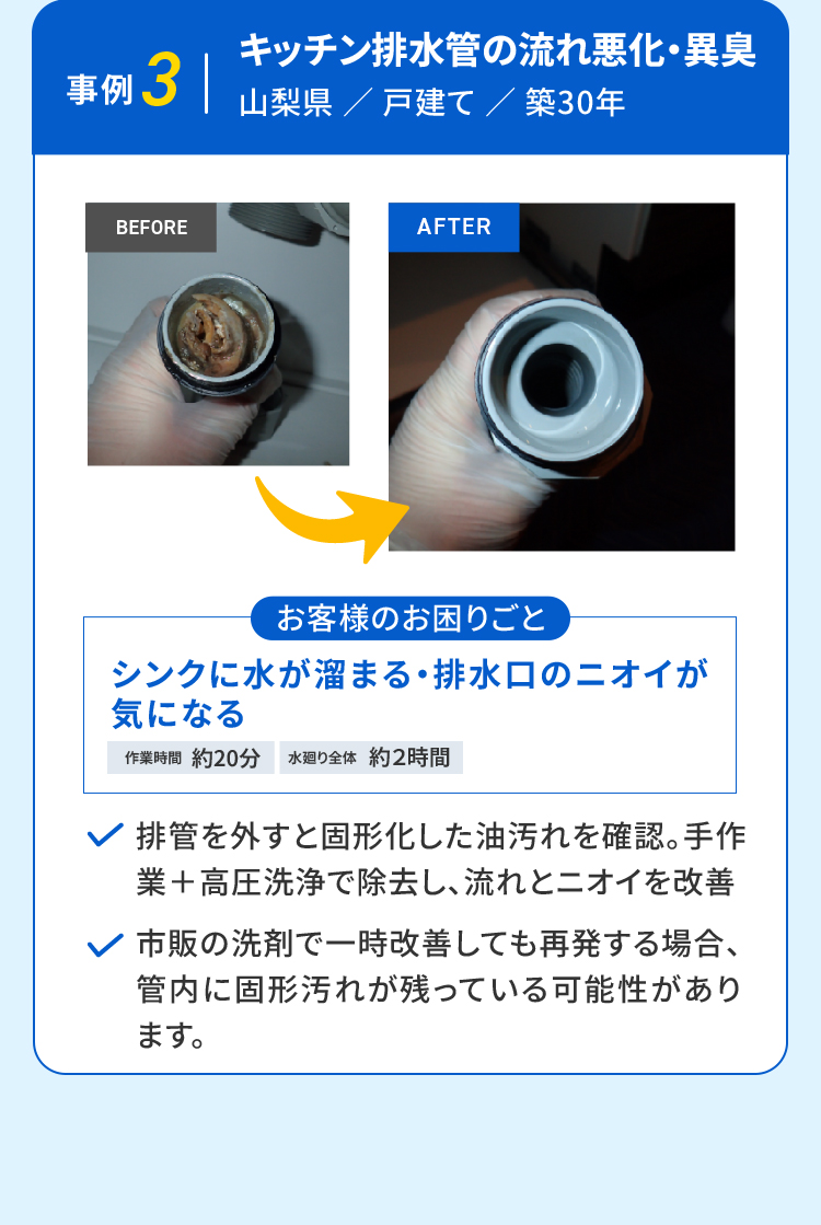 事例3