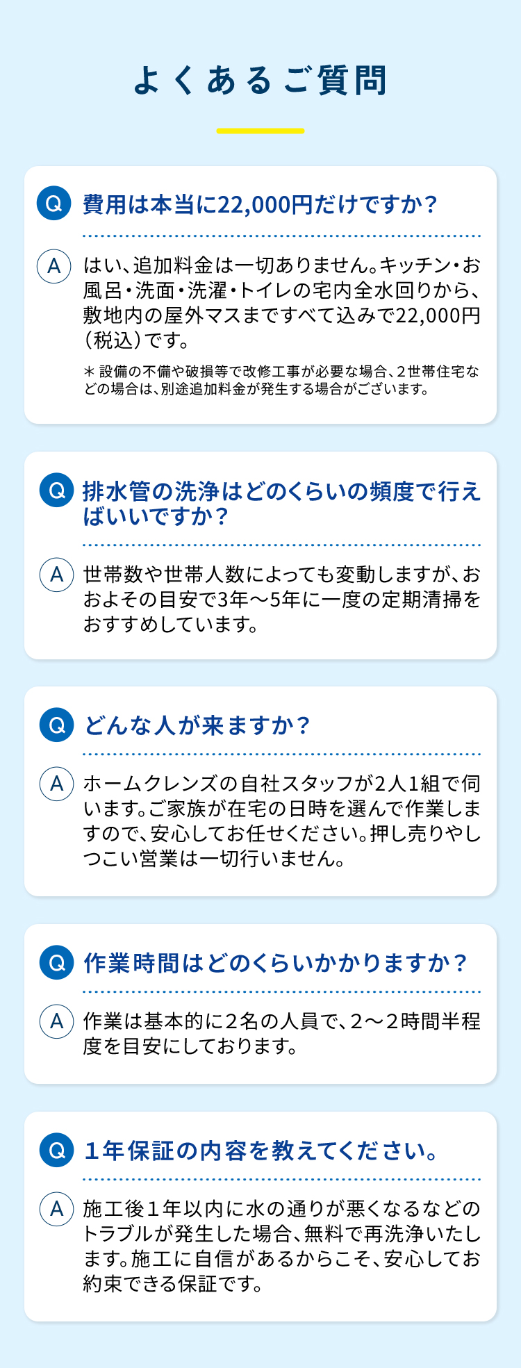 よくあるご質問